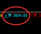 螺纹:回补结构,精准展开区间强势振荡