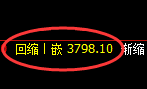 螺纹:回补结构,精准展开区间强势振荡