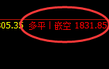 9月15日:焦煤 精准(系统策略)规则焦煤的价差结构