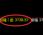 燃油:试仓高点再度展开价差式极端回撤