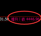 乙二醇：试仓低点，精准展开极端强势拉升