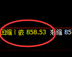 铁矿石:回补低点,精准展开短线多空通杀