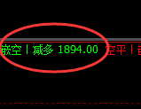 9月18日:焦煤精准规则化(系统策略)完美复盘