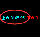 菜粕:试仓高点,精准展开单边极端回撤