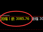 菜粕:试仓高点,精准展开单边极端回撤
