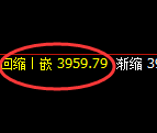 豆粕:试仓高点,精准展开单边快速回撤