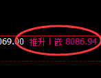 聚丙烯:试仓低点,精准展开强势回升