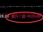 沥青:4小时高点,精准展开振荡回撤