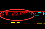 9月19日:焦煤精准规则化(系统策略)超85点复盘汇总