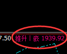 焦煤:涨超2%,最高超4%,日线高点精准展开冲高回落