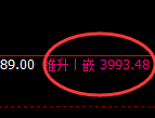沥青:4小时高点,精准展开单边极端回撤