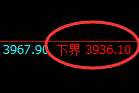 豆粕:日线结构,精准展开宽幅振荡