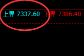 棕榈油：试仓高点，精准展开极端快速回补