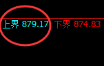 铁矿石:试仓高点,精准展开极端回撤