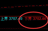 燃油:试仓低点,精准展开价差式极端拉升