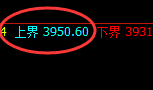 豆粕:日线结构,精准展开区间振荡