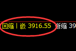 豆粕:日线结构,精准展开区间振荡