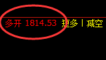 9月22日:VIP精准策略(系统策略)大满贯复盘汇总