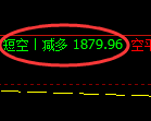 9月22日:VIP精准策略(系统策略)大满贯复盘汇总