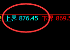 铁矿石:试仓高点,精准展开极端快速回撤