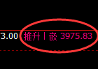 豆粕:4小时高点,精准展开宽幅洗盘