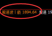 焦煤:早盘高开近50点后,价格结构精准展开极端洗盘