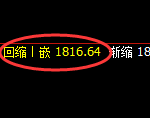 焦煤:早盘高开近50点后,价格结构精准展开极端洗盘