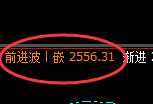焦炭：单边百点洗盘，规则化精准把控