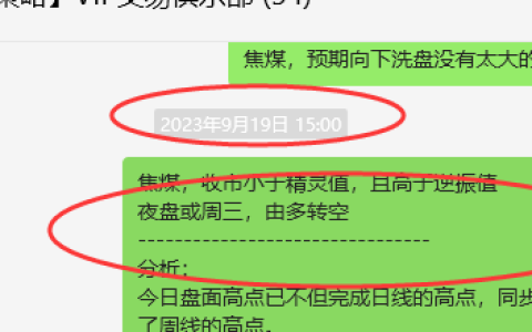 焦煤：VIP精准策略（短空）利润突破150点