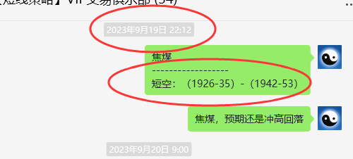 焦煤:VIP精准策略(短空)利润突破150点