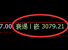 菜粕:回补低点,精准展开直线强势拉升
