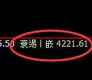 乙二醇:4小时周期,精准展开区间振荡