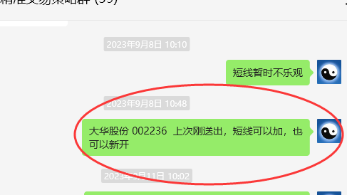 大华股份:VIP精准策略(短线)利润突破15%