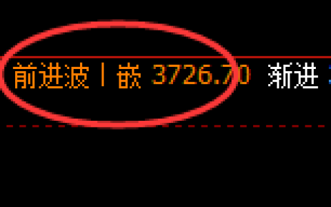 螺纹：试仓高点，精准进入弱势振荡下行