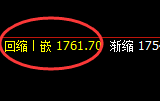 焦煤:跌超4%,试仓高点,精准展开单边极端回撤