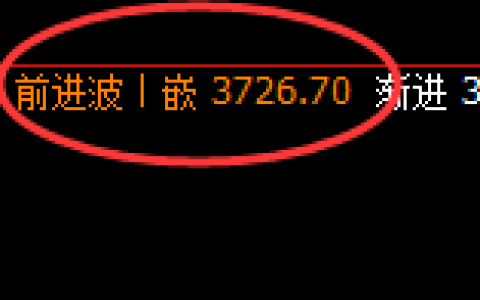 螺纹：4小时高点，精准展开单边积极回撤