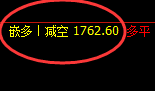 焦煤:精准规则化(系统策略)精准无误 遥遥领先