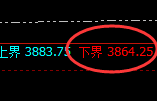沥青:试仓低点,精准展开加速回升