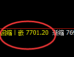 聚丙烯:日线结构精准展开振荡洗盘