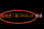 焦炭:试仓低点,精准展开积极振荡回升