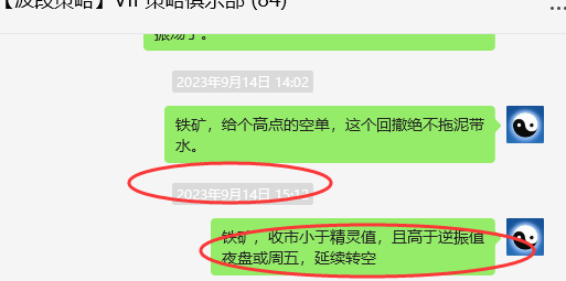 铁矿石:精准VIP策略(短空)跟踪利润突破50点