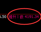 乙二醇:试仓低点,精准完美展开振荡回升