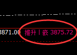 沥青:跌超4%,超百点价差结构精准展开冲高回落