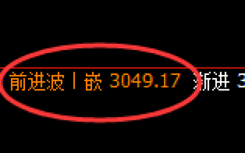 菜粕：跌超4%，4小时高点精准展开极端回撤