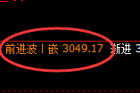 菜粕:跌超4%,4小时高点精准展开极端回撤