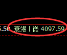 乙二醇:价差结构,精准展开窄幅波动