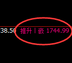 玻璃:价差式结构,精准展开强势拉升