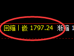 焦煤:跌超2%,试仓高点精准展开极端洗盘