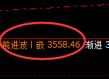 燃油:跌超3%,4小时高点精准实现了极端回撤