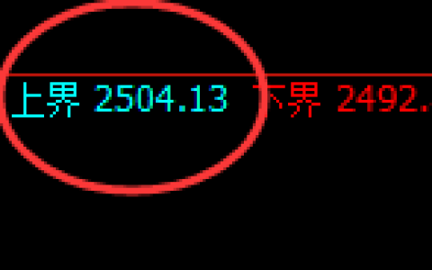 焦炭：跌超5%，试仓高点精准展开极端加速回撤